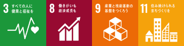 SDGsアイコン（3、8、9、11）
